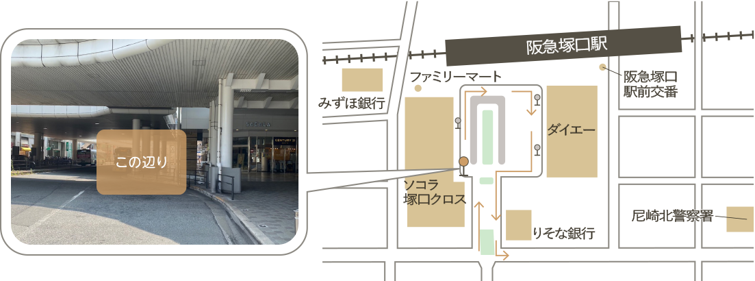 阪急塚口駅(南口)停留所