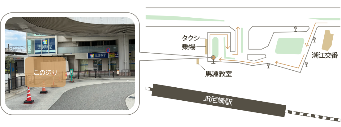 JR尼崎駅(南口)停留所