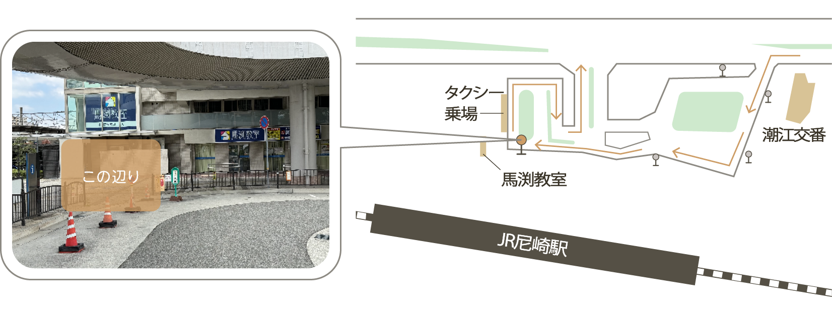 JR尼崎駅(南口)停留所